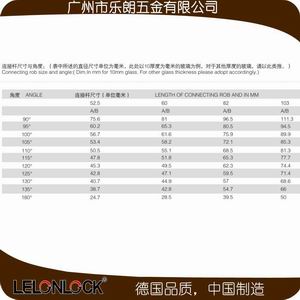 玻璃連接件、固定件怎么選擇？